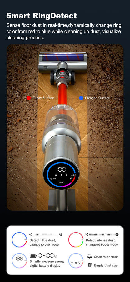 Cordless Vacuum 27000PA Smart Sensor for Home Carpet