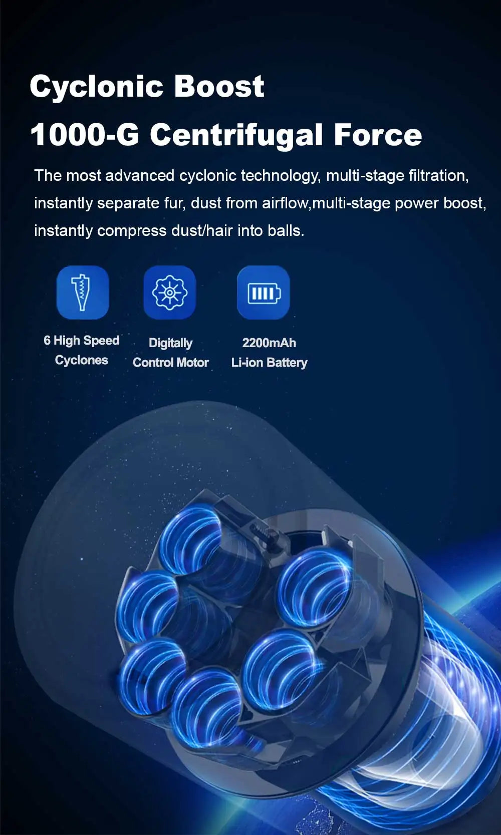 Cordless Vacuum 27000PA Smart Sensor for Home Carpet