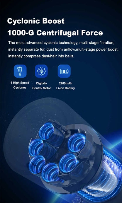 Cordless Vacuum 27000PA Smart Sensor for Home Carpet