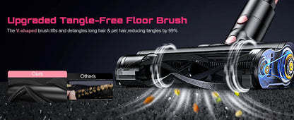 Cordless Vacuum Cleaner