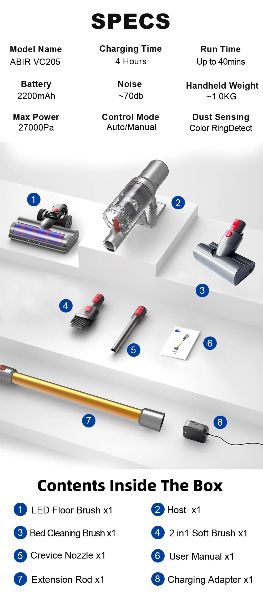 Cordless Vacuum 27000PA Smart Sensor for Home Carpet