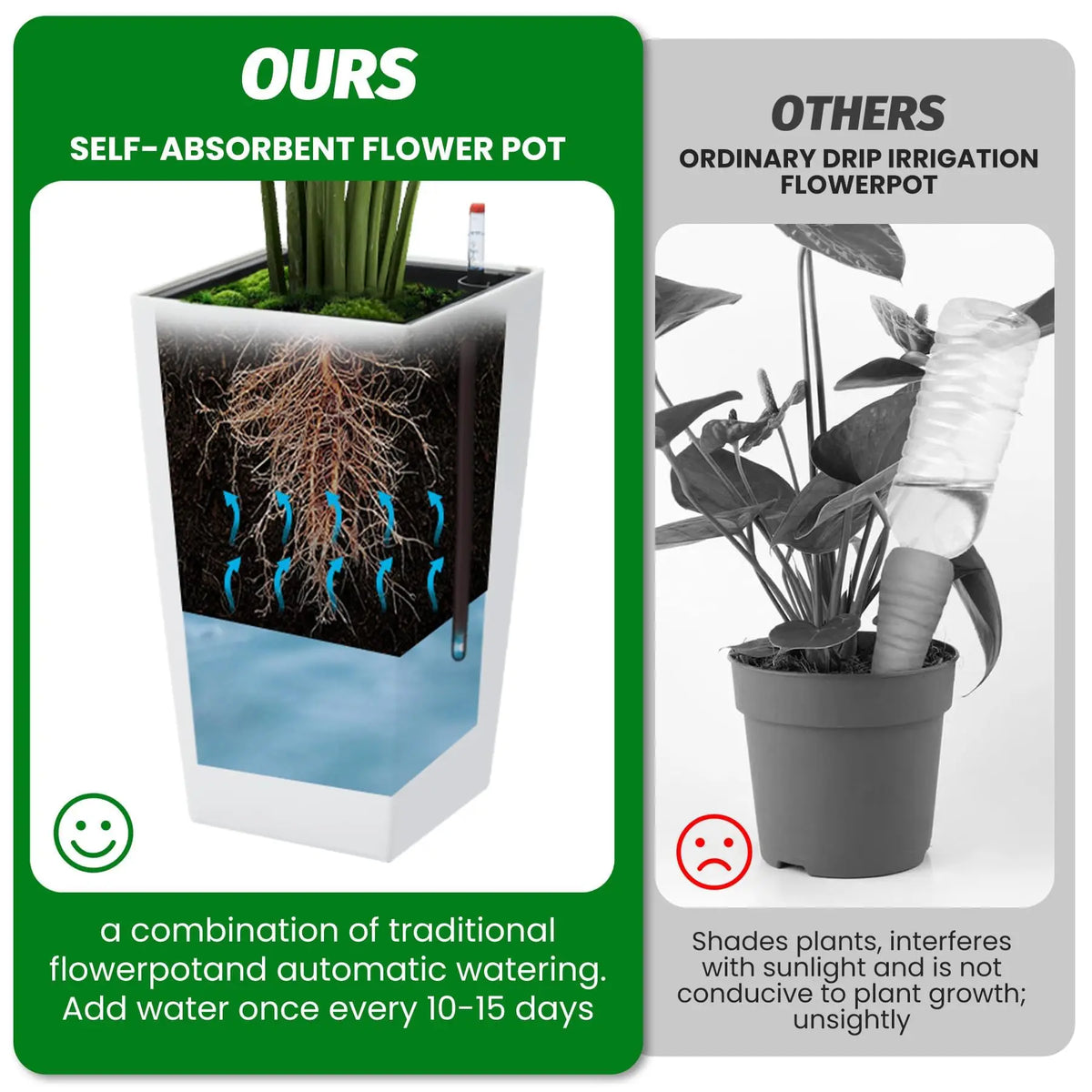 15.7"/22.5" Tall Planters Set Of 2, Self Watering Indoor Outdoor Front Porch Planter Pots With Drainage &amp; Monitor Bucket