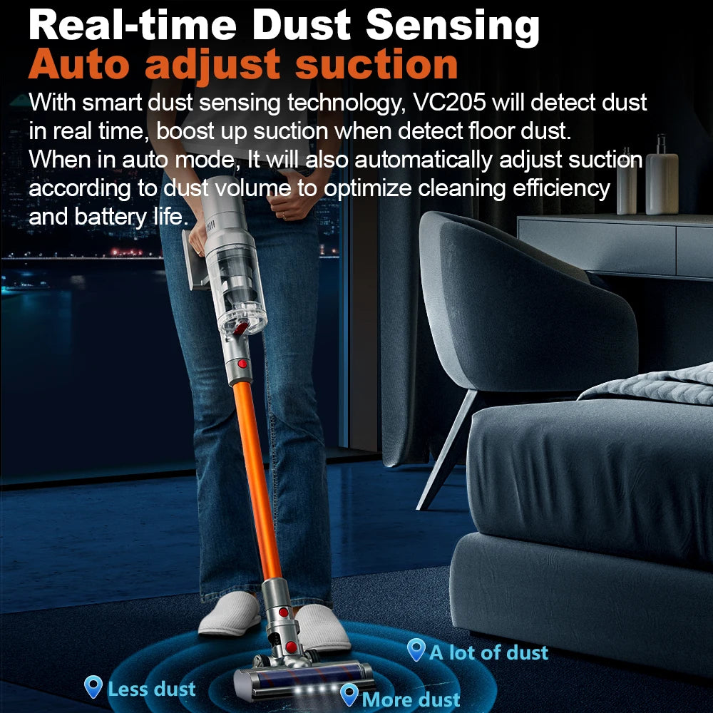 Cordless Vacuum 27000PA Smart Sensor for Home Carpet