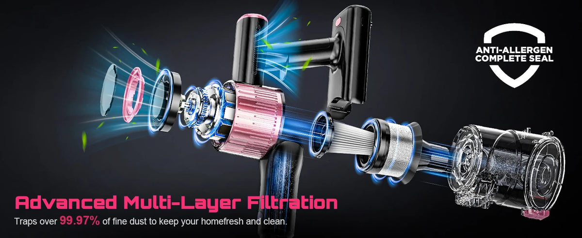 Cordless Vacuum Cleaner